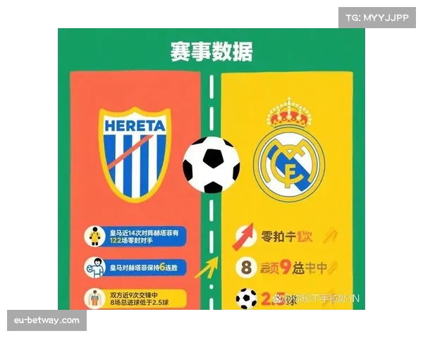 赫塔菲与皇家马德里对决十大关键数据深度解析
